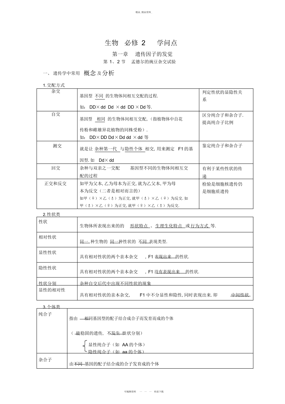 2022年高中生物必修二第一章知识点总结 4.docx_第2页