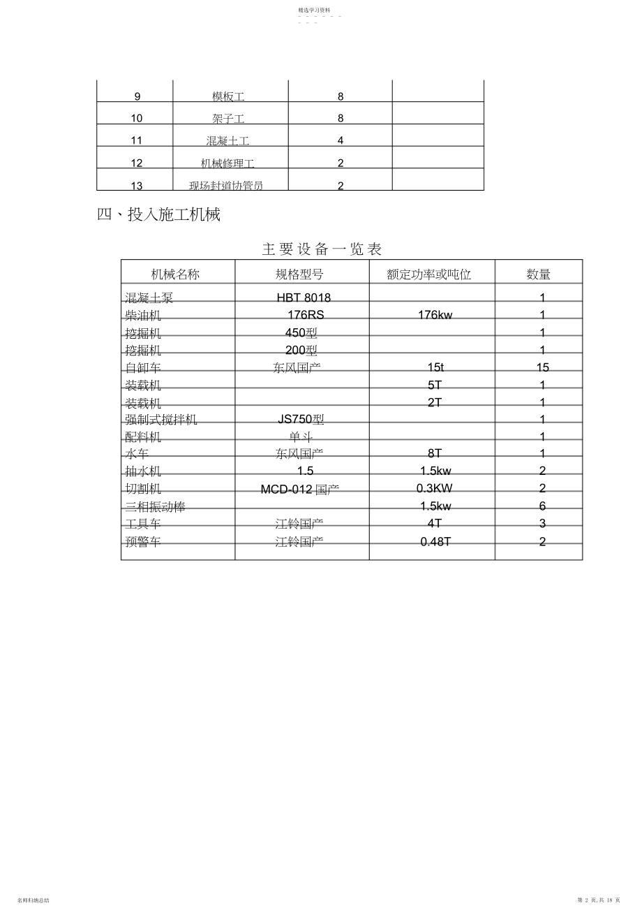 2022年混凝土拦挡坝的施工方案 .docx_第2页