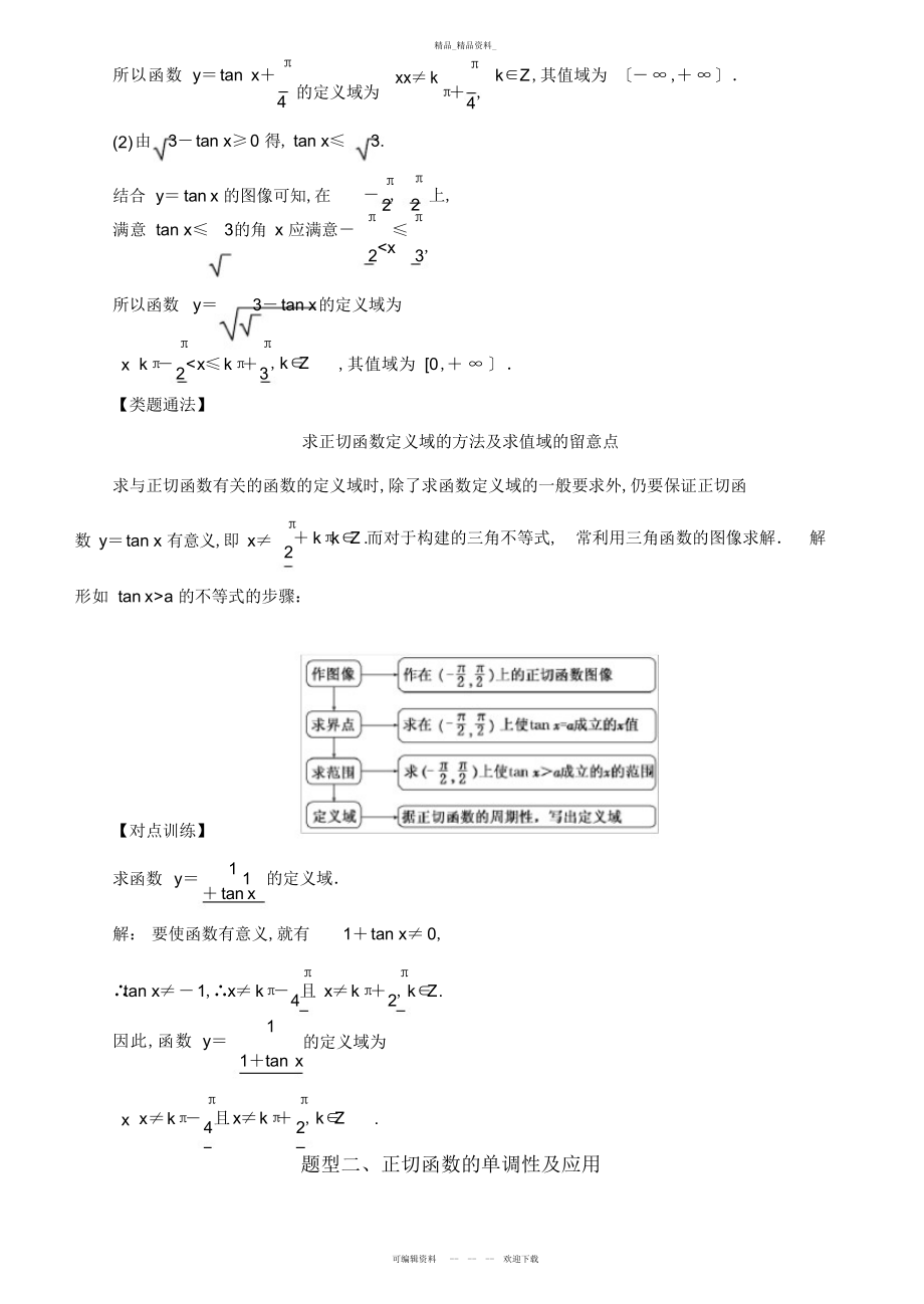 2022年高中数学必修三角函数常考题型正切函数的性质与图像 .docx_第2页