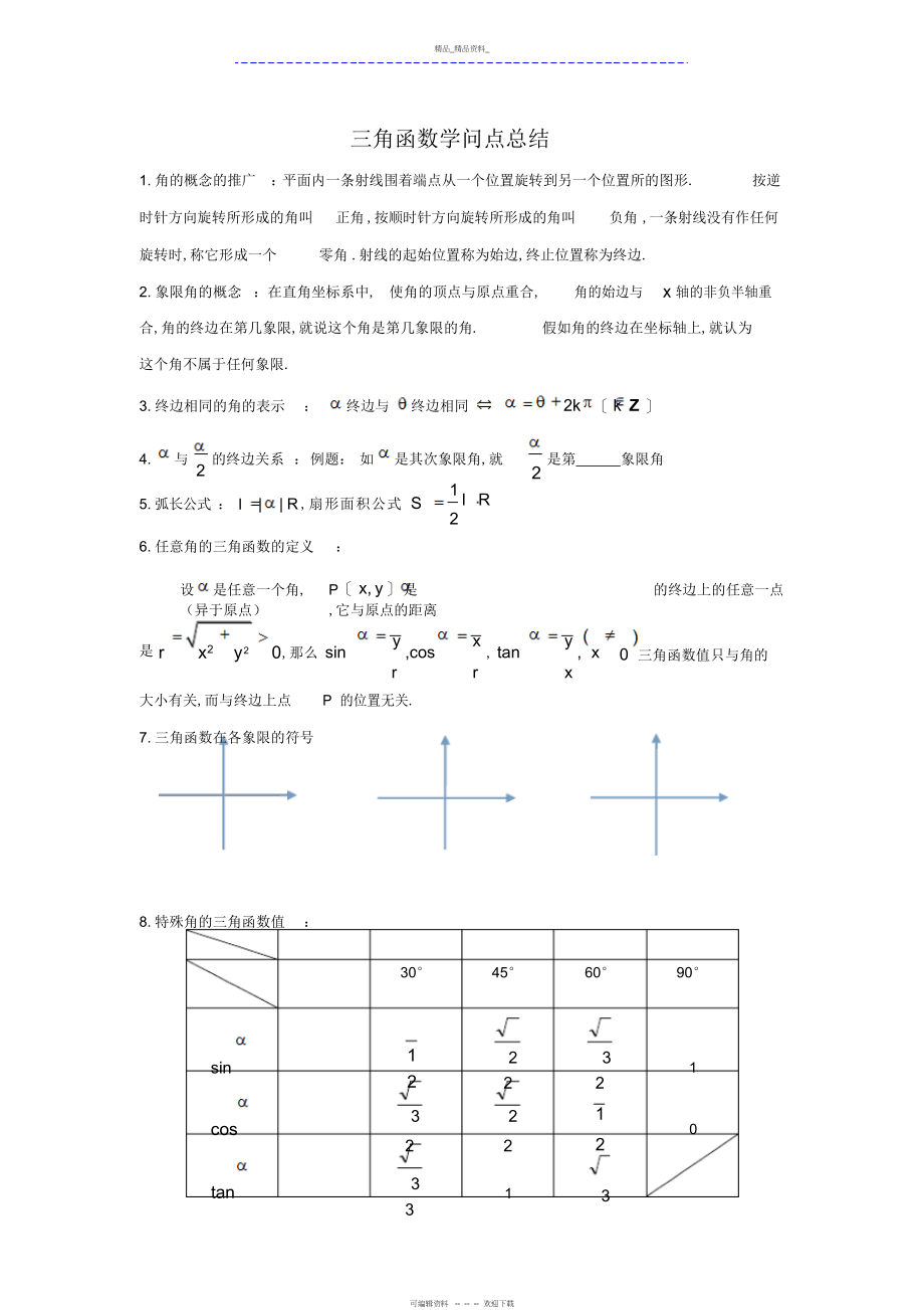 2022年高中三角函数知识点总结《精华版》.docx_第1页