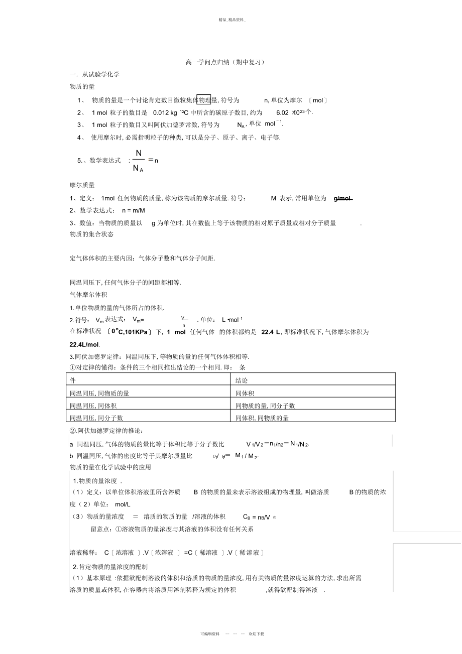 2022年高一化学必修知识点总结 2.docx_第1页