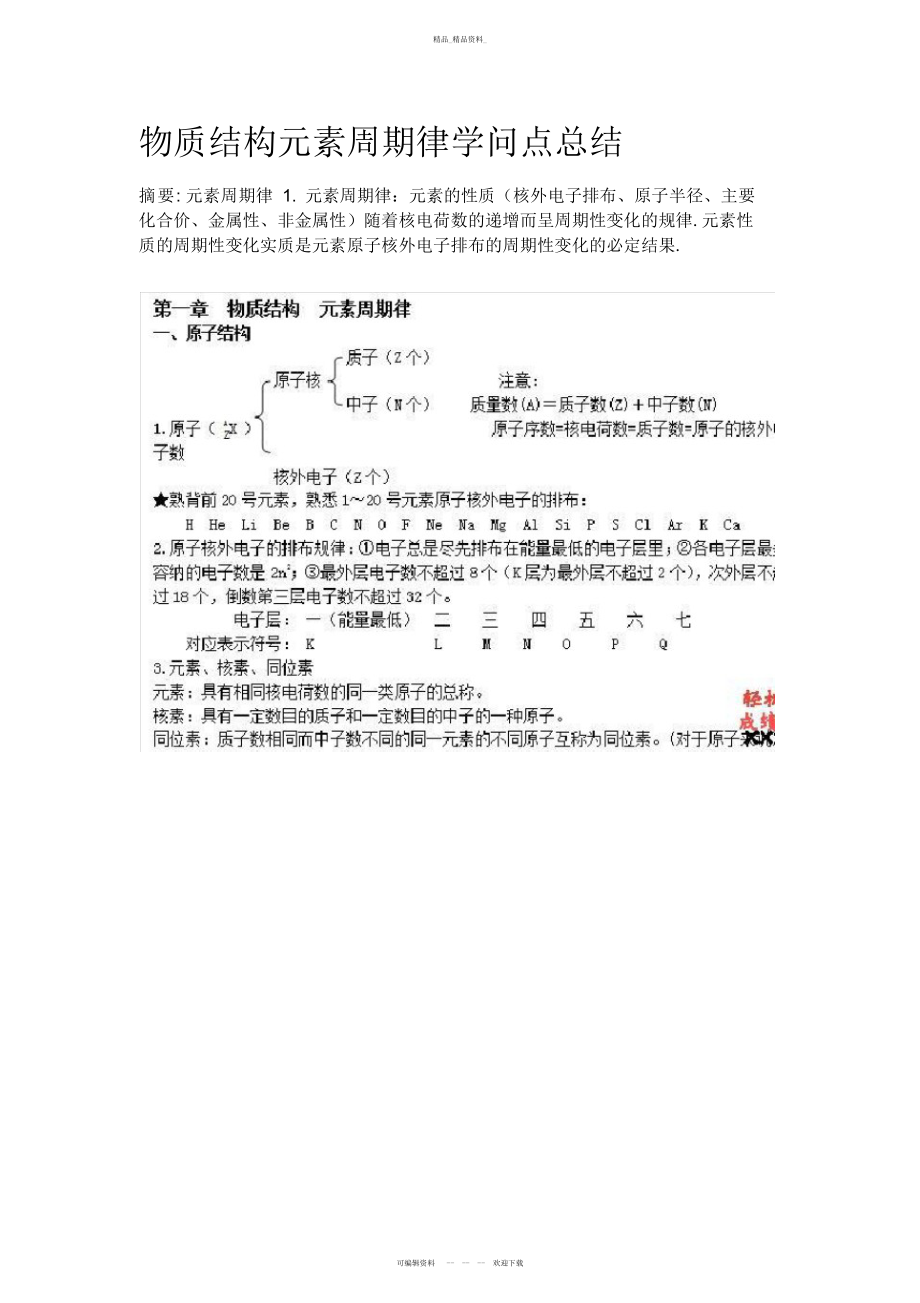 2022年高中化学必修二物质结构元素周期律知识点总结.docx_第1页