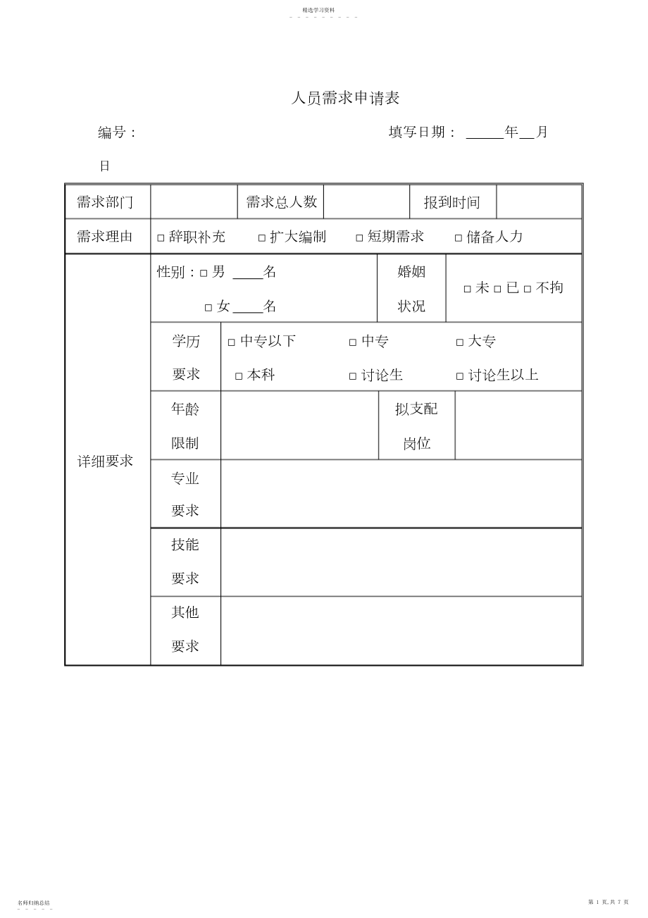 2022年某公司人员需求申请表 .docx_第1页