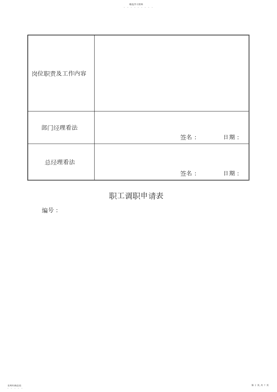 2022年某公司人员需求申请表 .docx_第2页