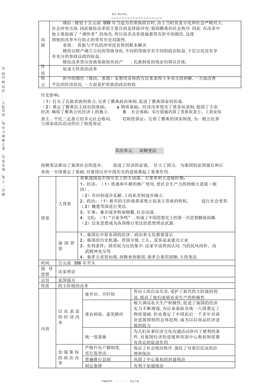 2022年高中历史选修一改革知识点归纳与总结 2.docx_第2页