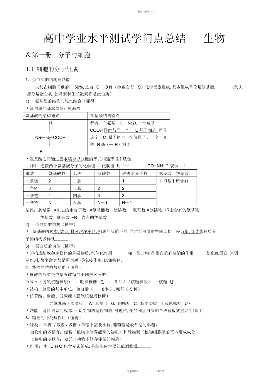 2022年高中生物必修一必修二必修三知识点实验总结 2.docx_第1页