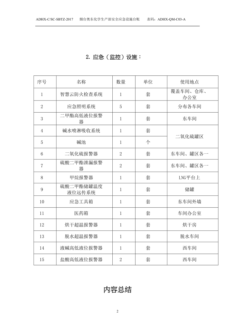 医学专题一应急救援物资清单.docx_第2页