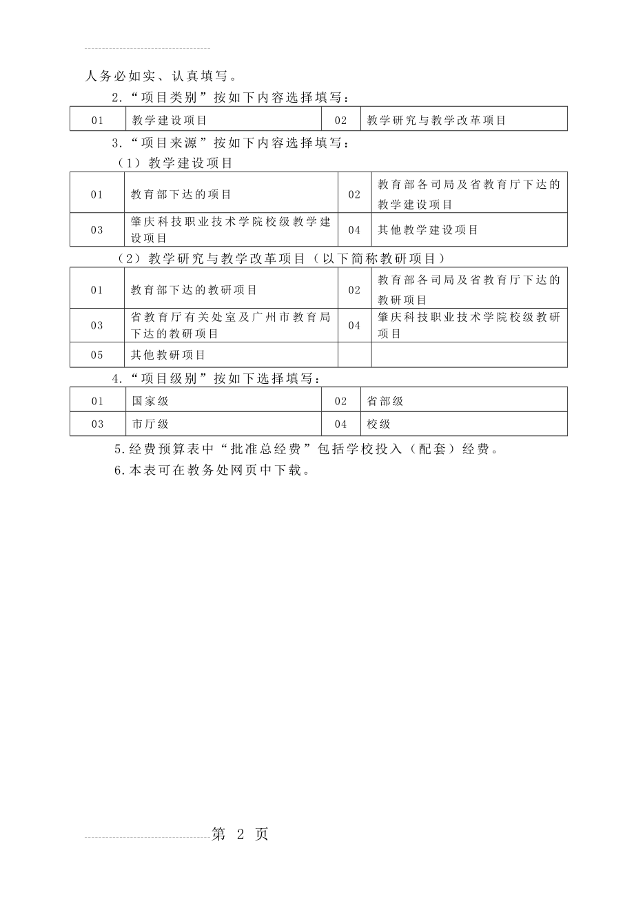 教学项目经费预算表NEW(6页).doc_第2页