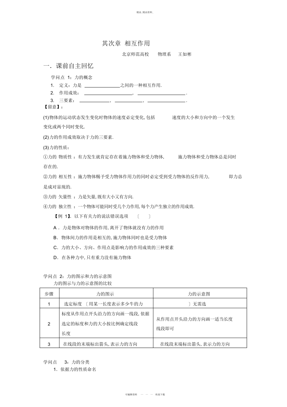 2022年高中物理必修一-相互作用知识点题型完美总结 .docx_第1页