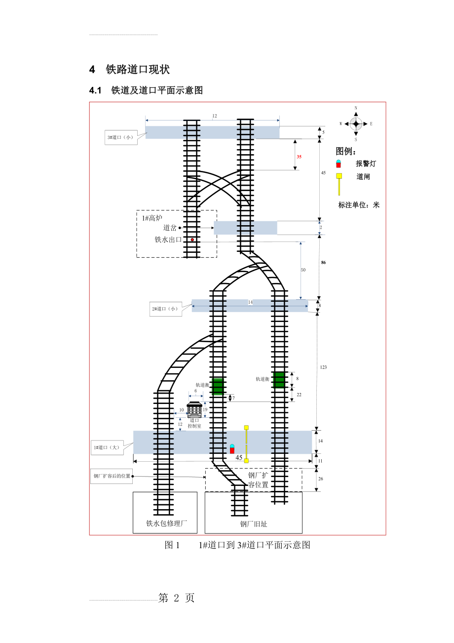 铁路道口远程控制系统解决方案(20页).doc_第2页