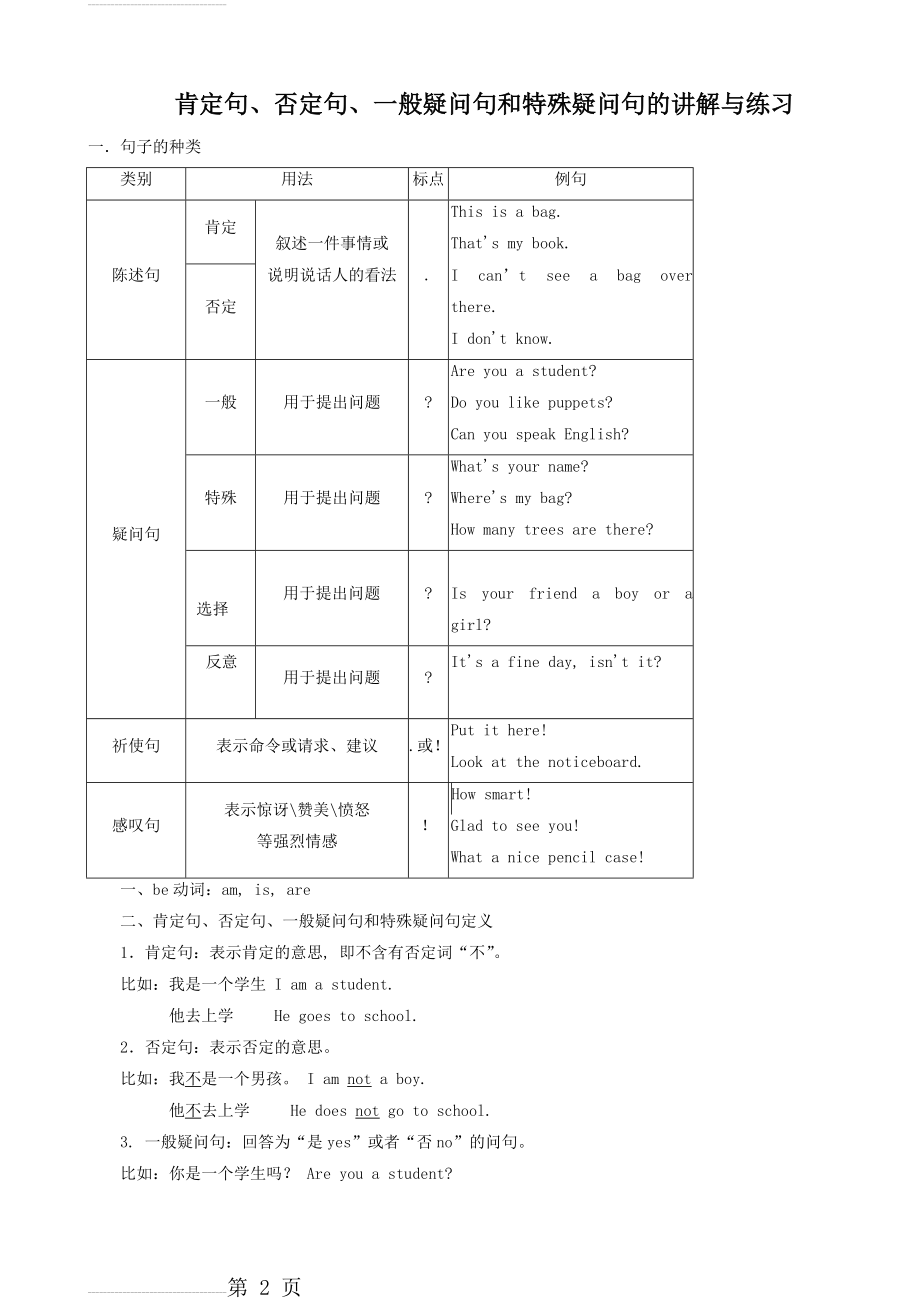 英语肯定句、否定句、一般疑问句和特殊疑问句的讲解与练习26386(15页).doc_第2页