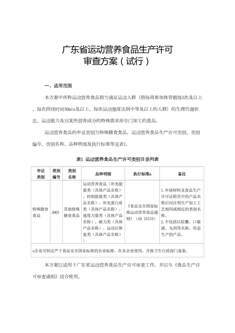 医学专题一广东省运动营养食品生产许可.docx_第1页