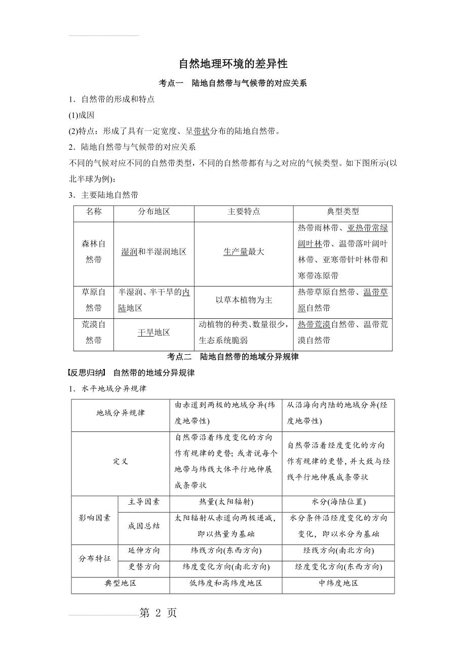 自然地理环境的差异性(7页).doc_第2页