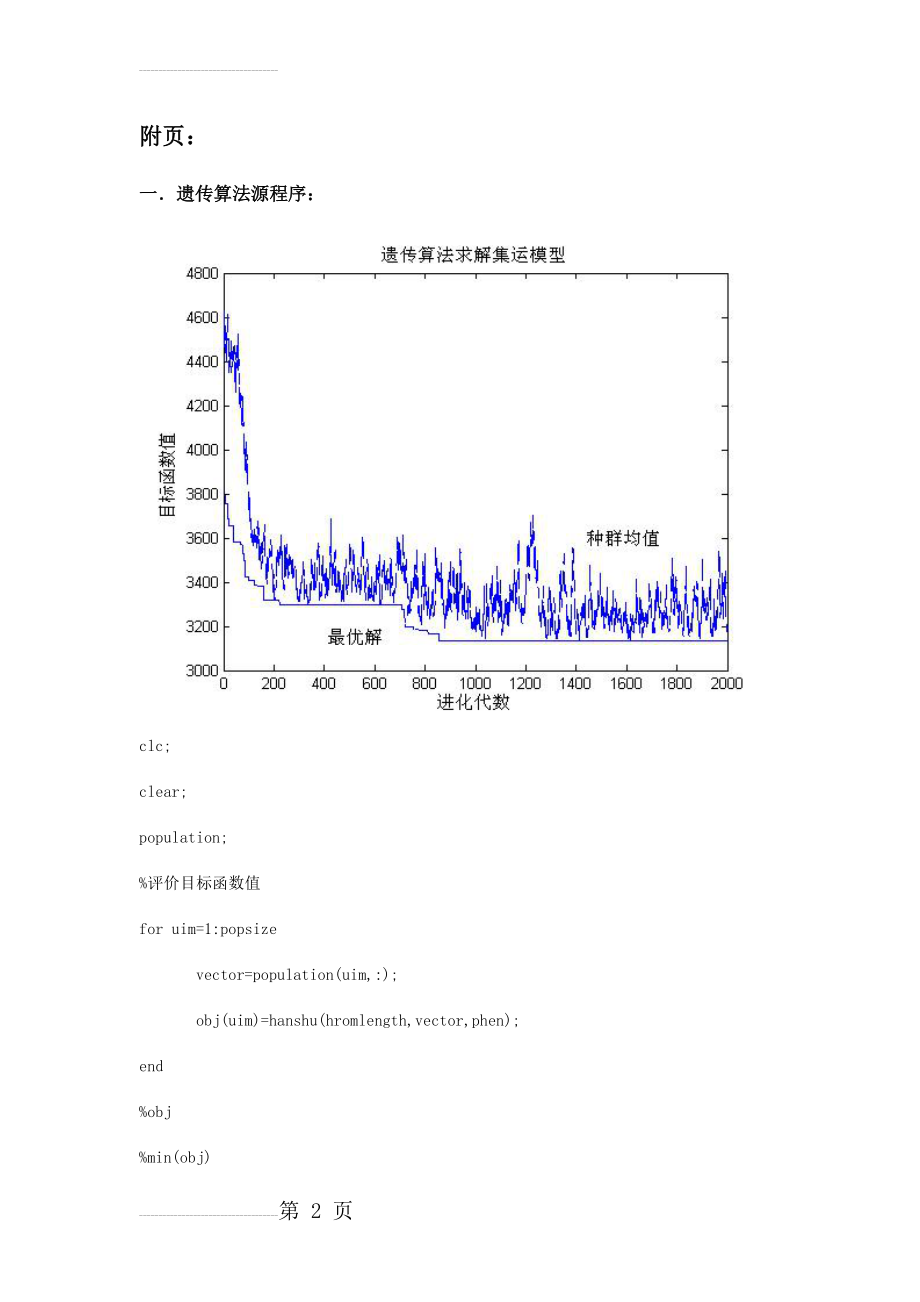 遗传算法matlab实现源程序(11页).doc_第2页