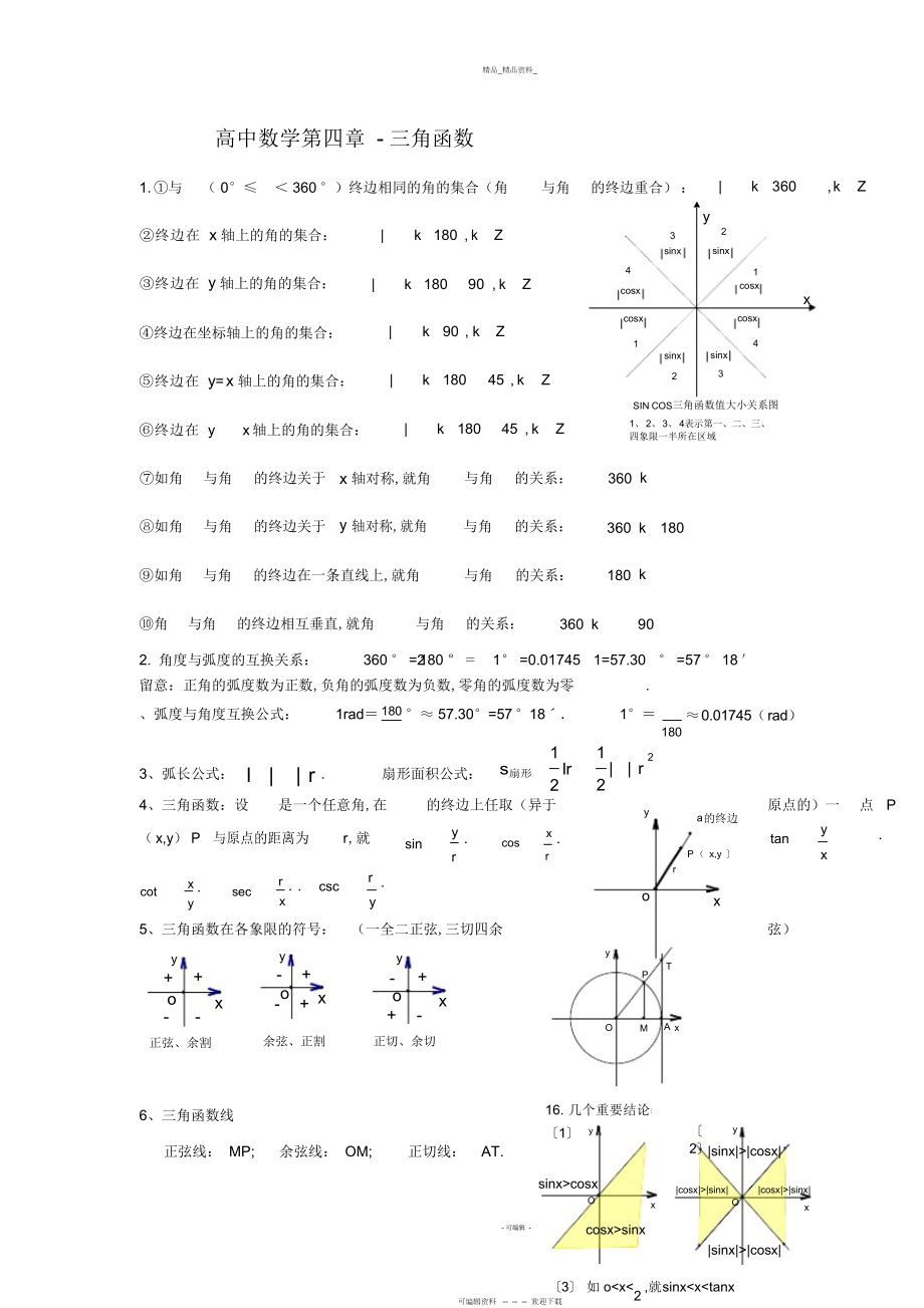 2022年高中数学三角函数知识点总结.docx_第1页