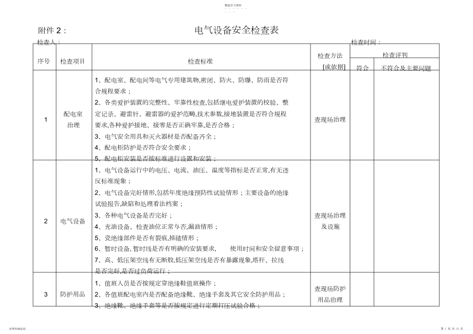 2022年电气设备安全检查 .docx_第1页