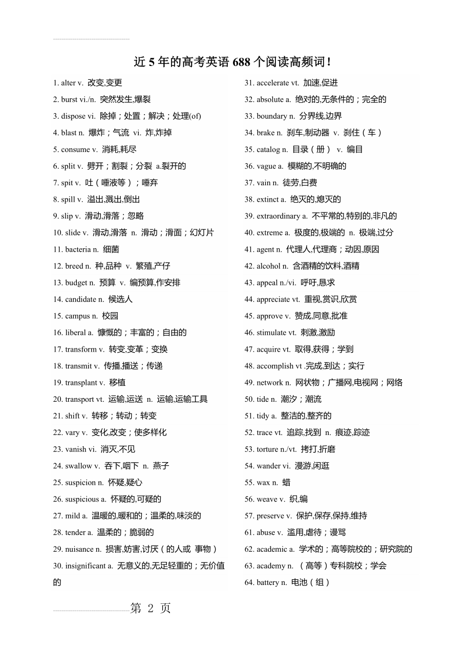 近5年的高考英语688个阅读高频词(12页).doc_第2页