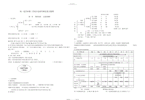 2022年鲁科版高一化学必修二知识点总结归纳总复习提纲.docx