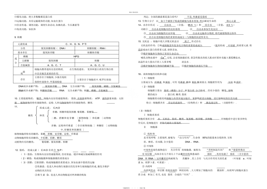 2022年高中生物学业水平测试知识点总结.docx_第2页