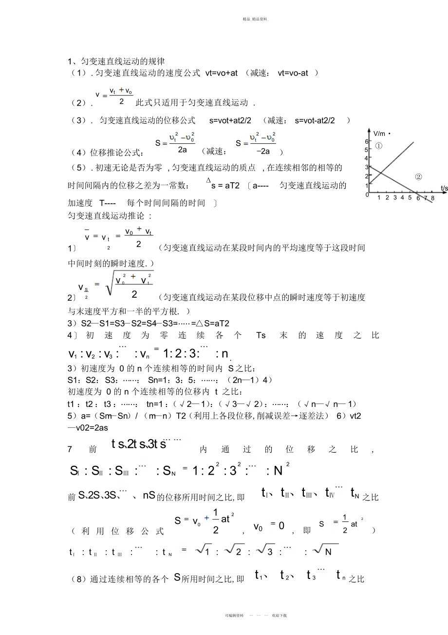 2022年高中物理必修一第二章知识点总结及复习题.docx_第1页