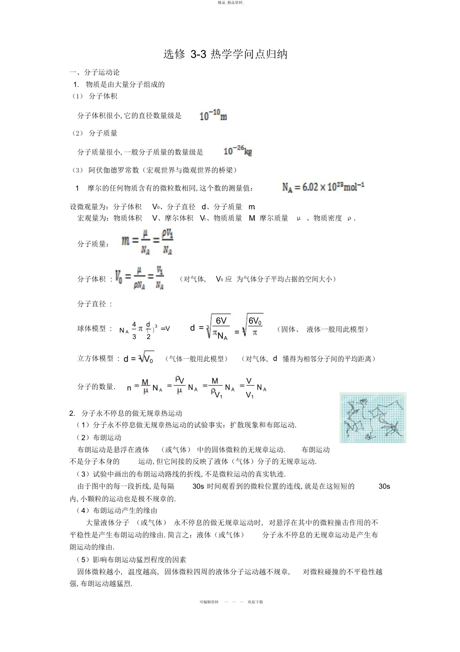 2022年高中物理-热学知识点归纳 2.docx_第1页