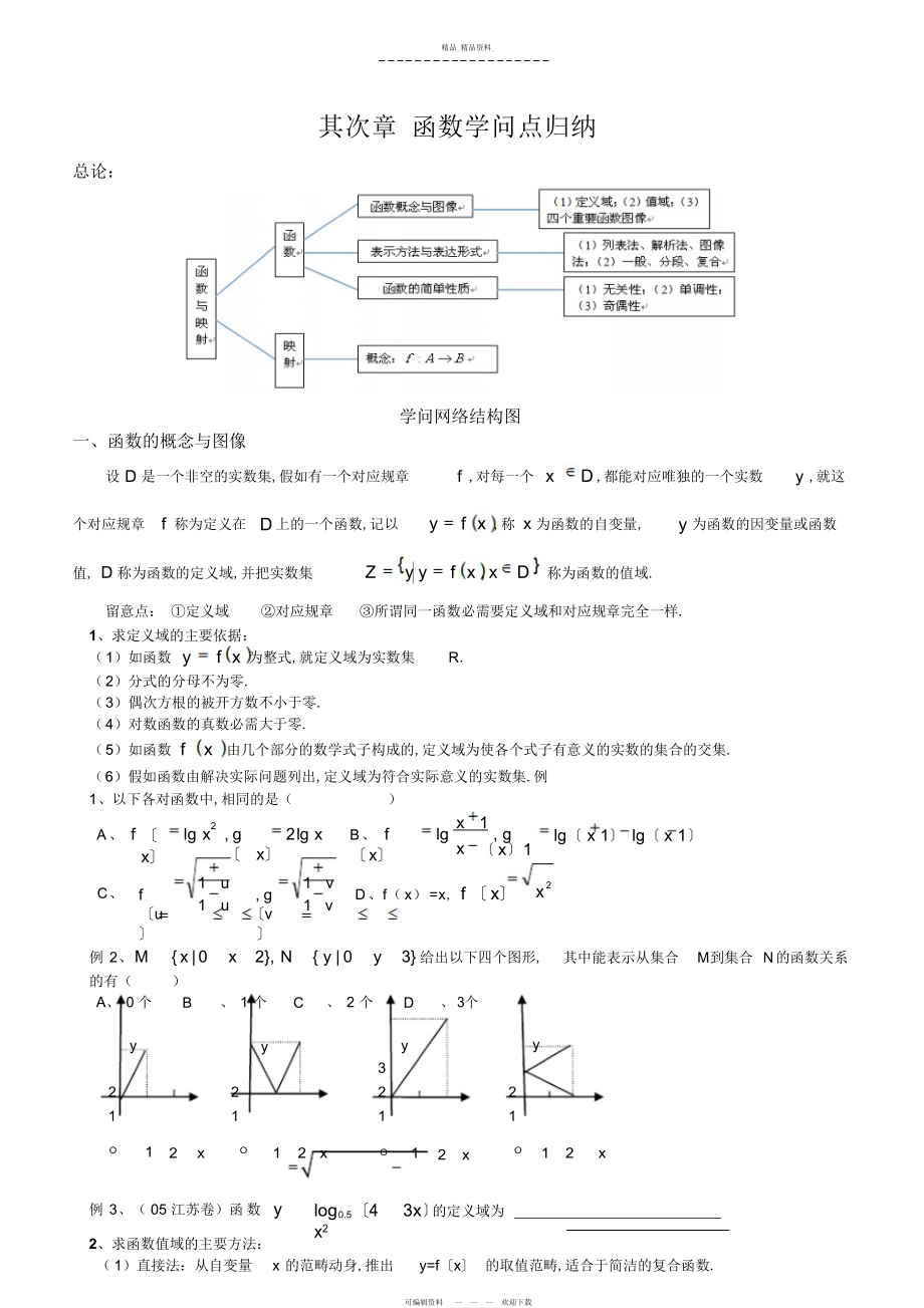 2022年高一数学必修复习第二章函数知识点总结.docx_第1页