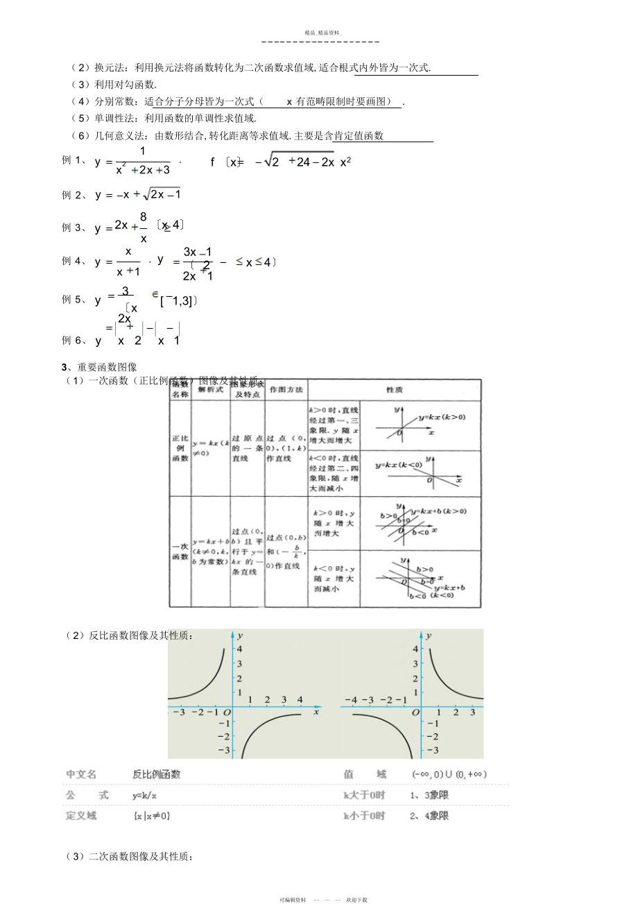 2022年高一数学必修复习第二章函数知识点总结.docx_第2页