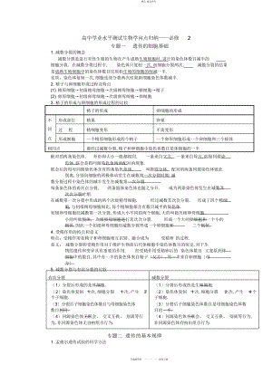 2022年高中生物必修知识点及考点总结 .docx