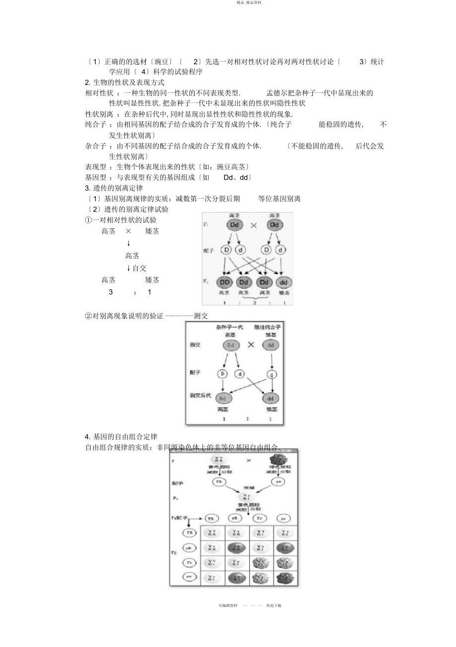 2022年高中生物必修知识点及考点总结 .docx_第2页