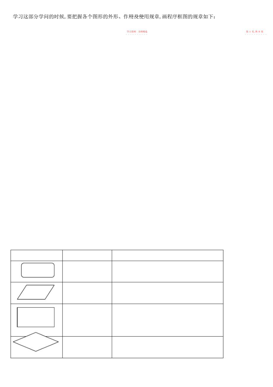 2022年高中数学知识点总结7.docx_第2页