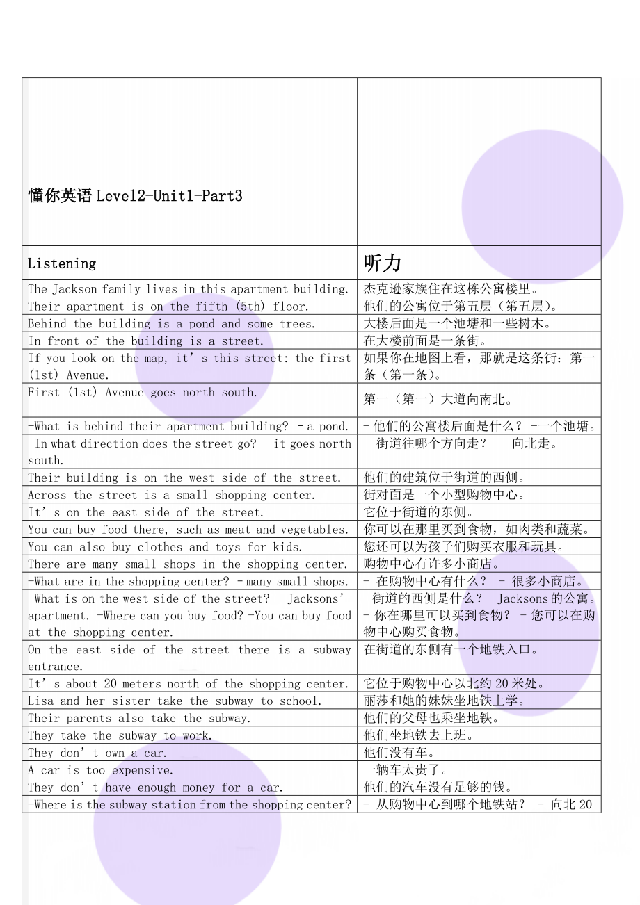 懂你英语Level2-Unit1-Part3(5页).doc_第1页