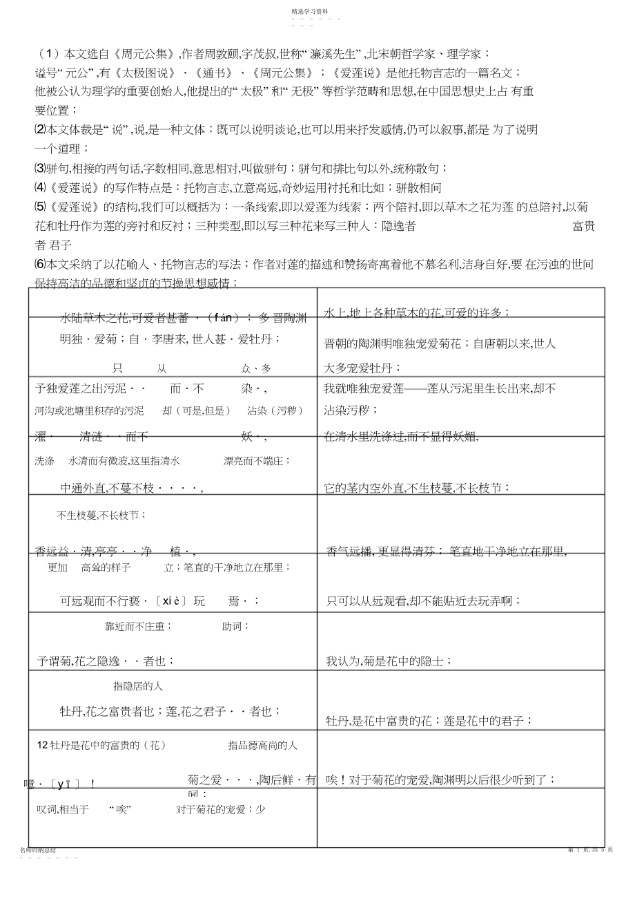 2022年爱莲说知识点梳理 .docx_第1页