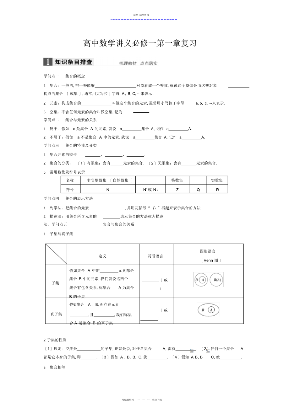 2022年高中数学知识点总结及题型 .docx_第1页