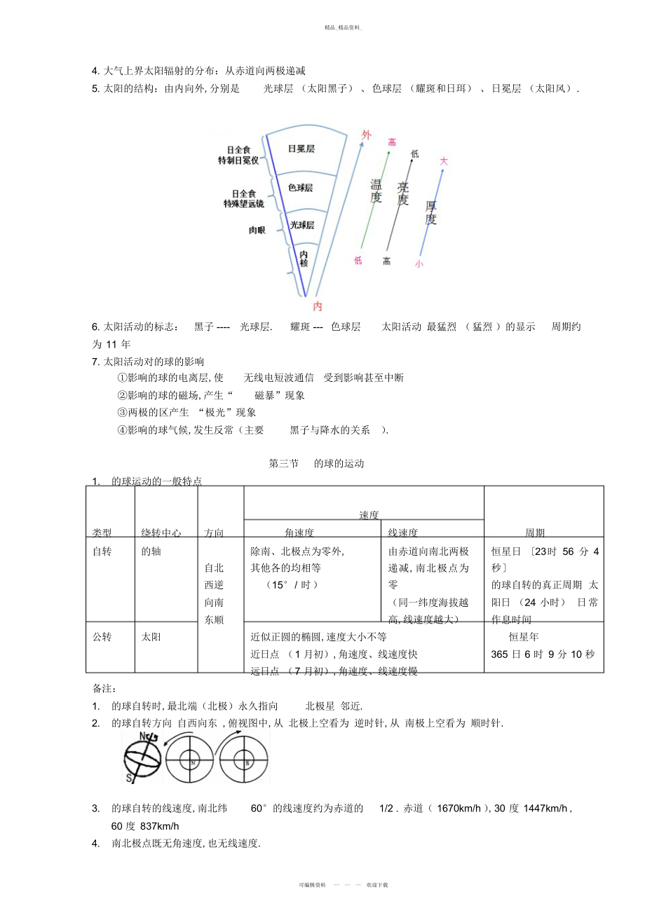 2022年高一地理必修一知识点总结2.docx_第2页