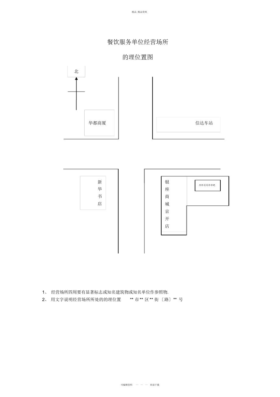 2022年餐饮服务单位经场所设备布局及加工流程示意图 .docx_第2页