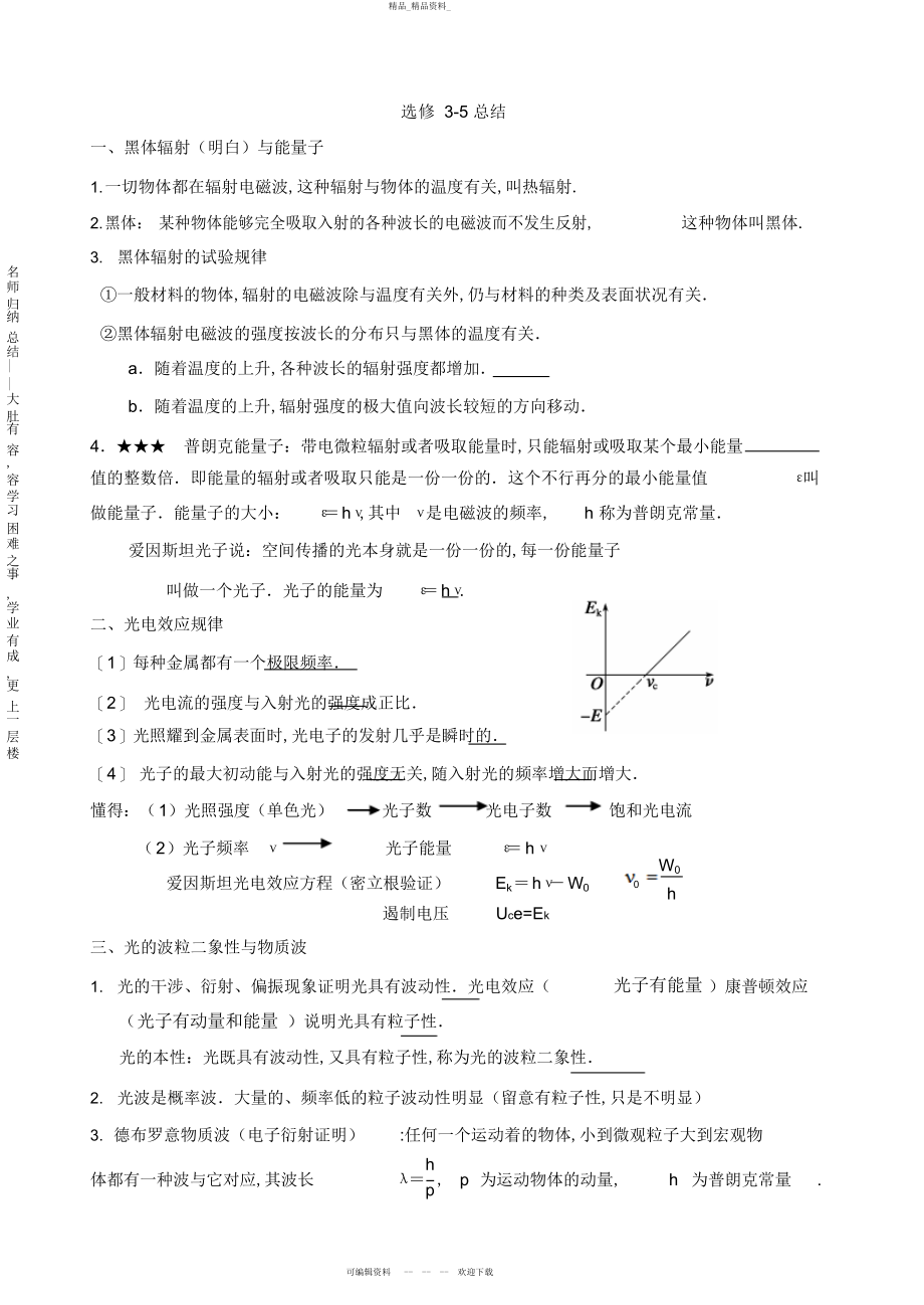 2022年高中物理选修-超详细知识点总结 2.docx_第1页