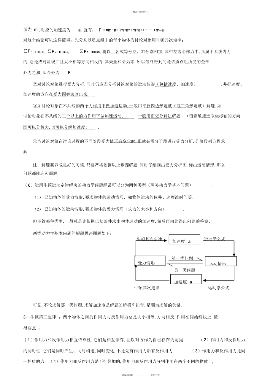 2022年高一物理第四章牛顿运动定律总结 .docx_第2页