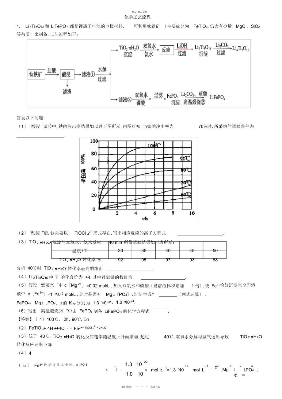 2022年高考化学-工艺流程图-题型分类 .docx_第1页