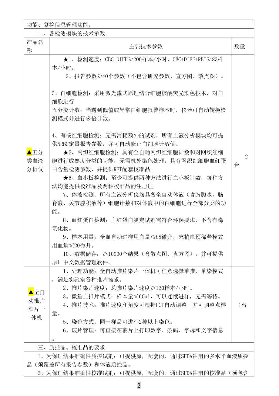 医学专题一寿医院全自动五分类血液分析流水线.docx_第2页