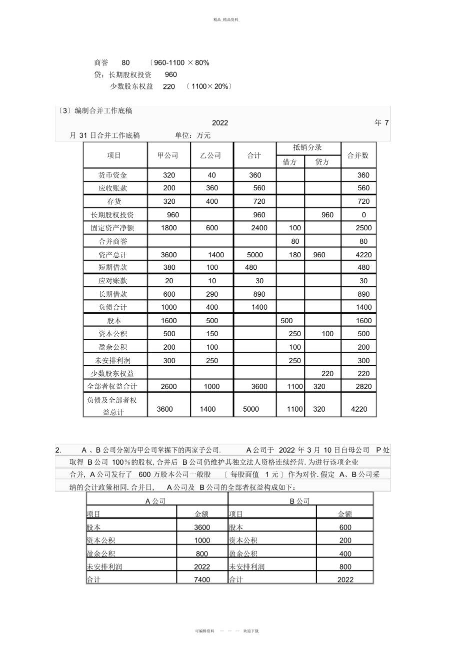 2022年高级财务会计任务及参考答案 .docx_第2页