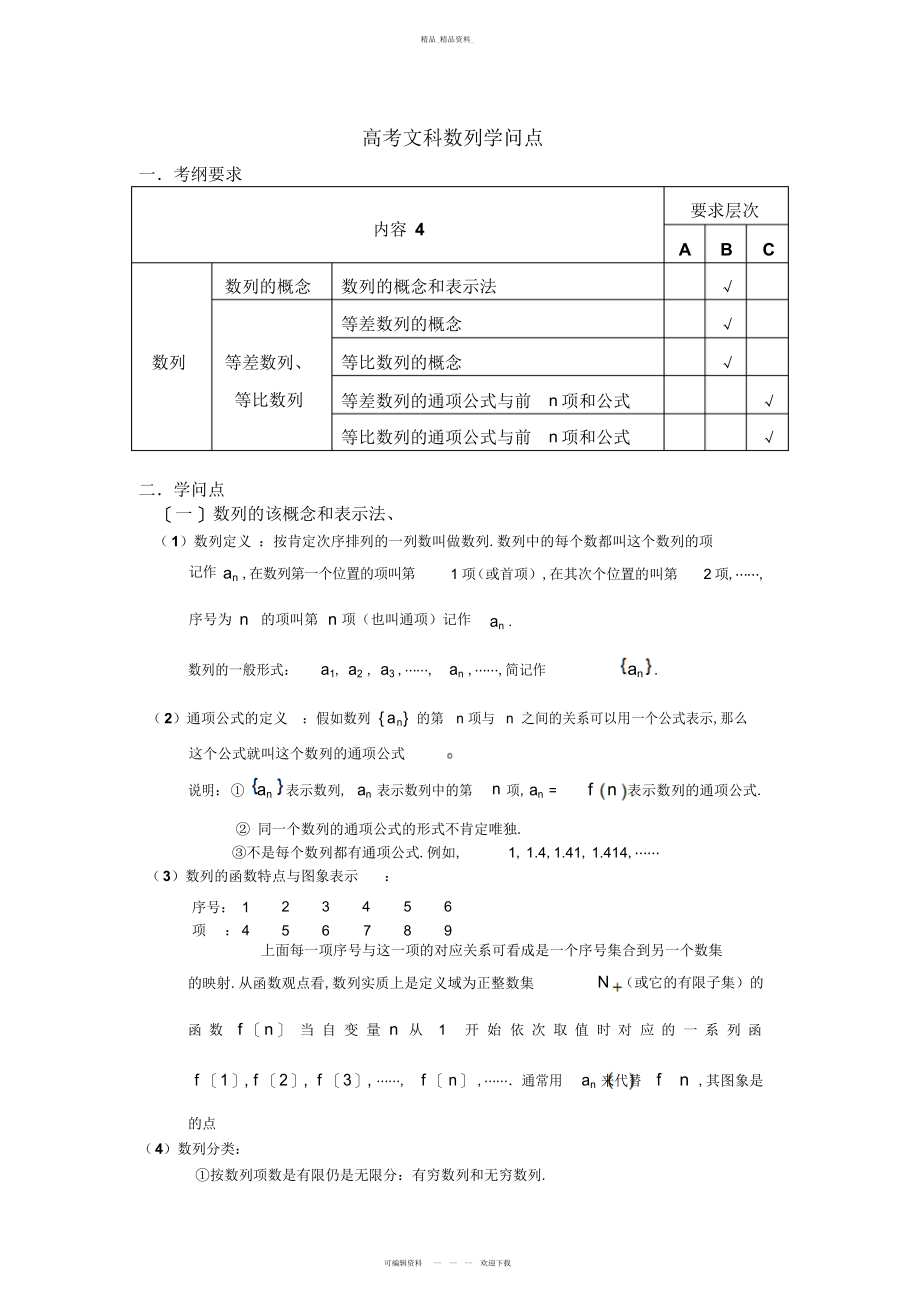 2022年高考文科数列知识点总结 .docx_第1页