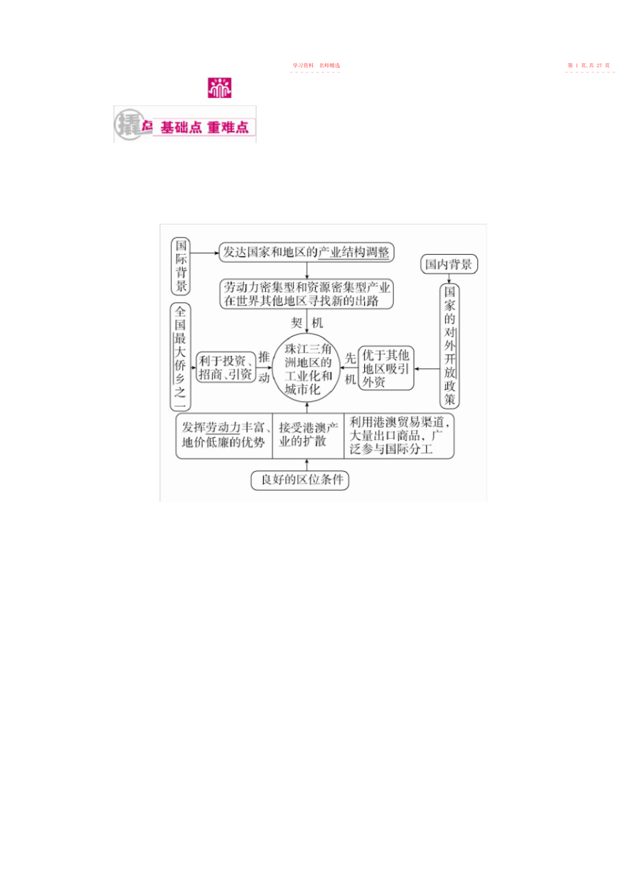 2022年高三地理二轮复习教学案专题考点区域工业化与城市化含解析.docx_第2页