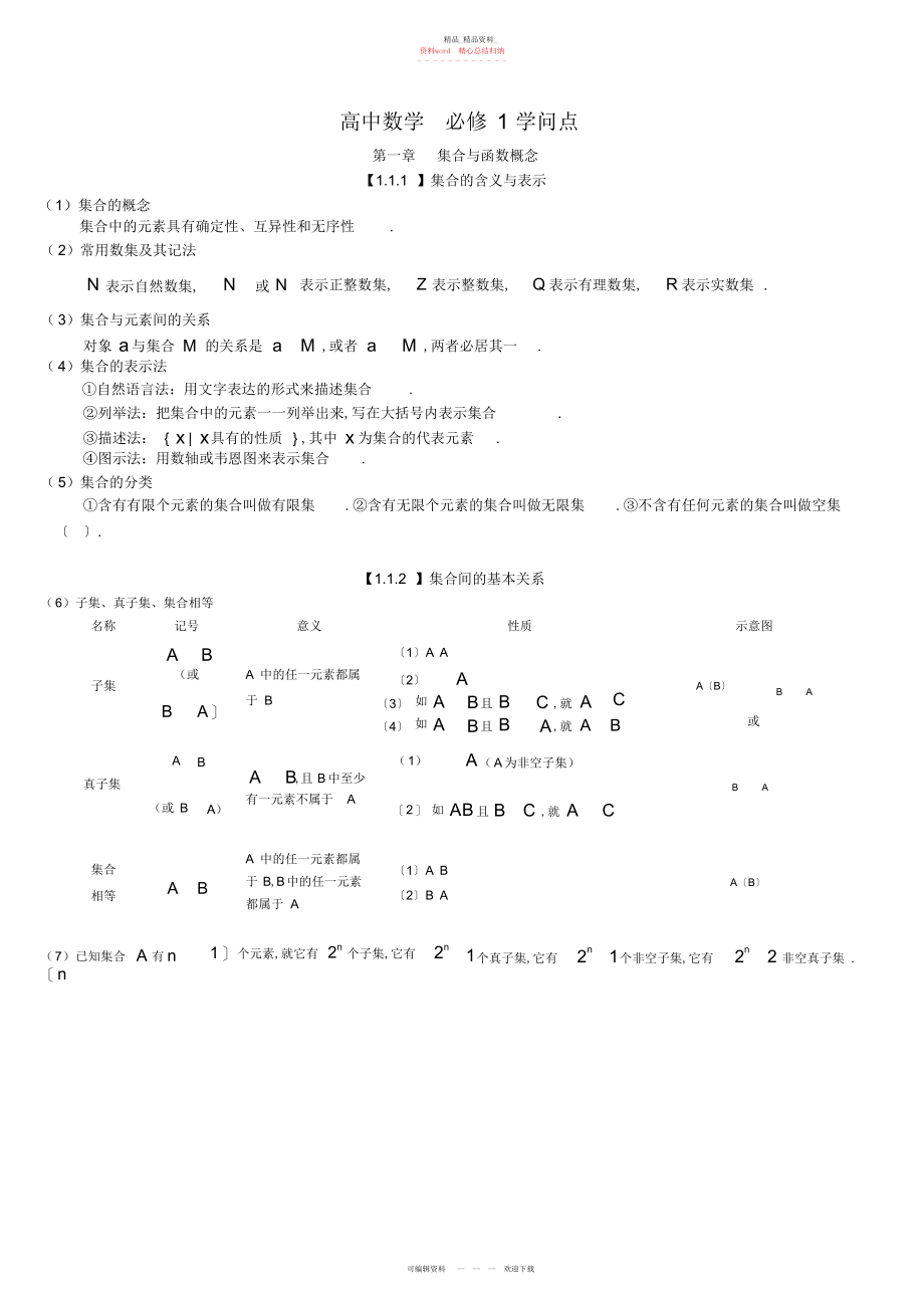 2022年高中数学必修知识点.docx_第1页