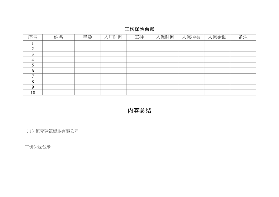 医学专题一工伤保险台账.docx_第2页