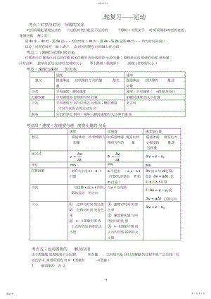 2022年高一物理必修1、知识点复习与习题与答案 .docx