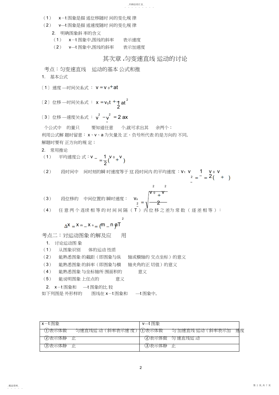 2022年高一物理必修1、知识点复习与习题与答案 .docx_第2页