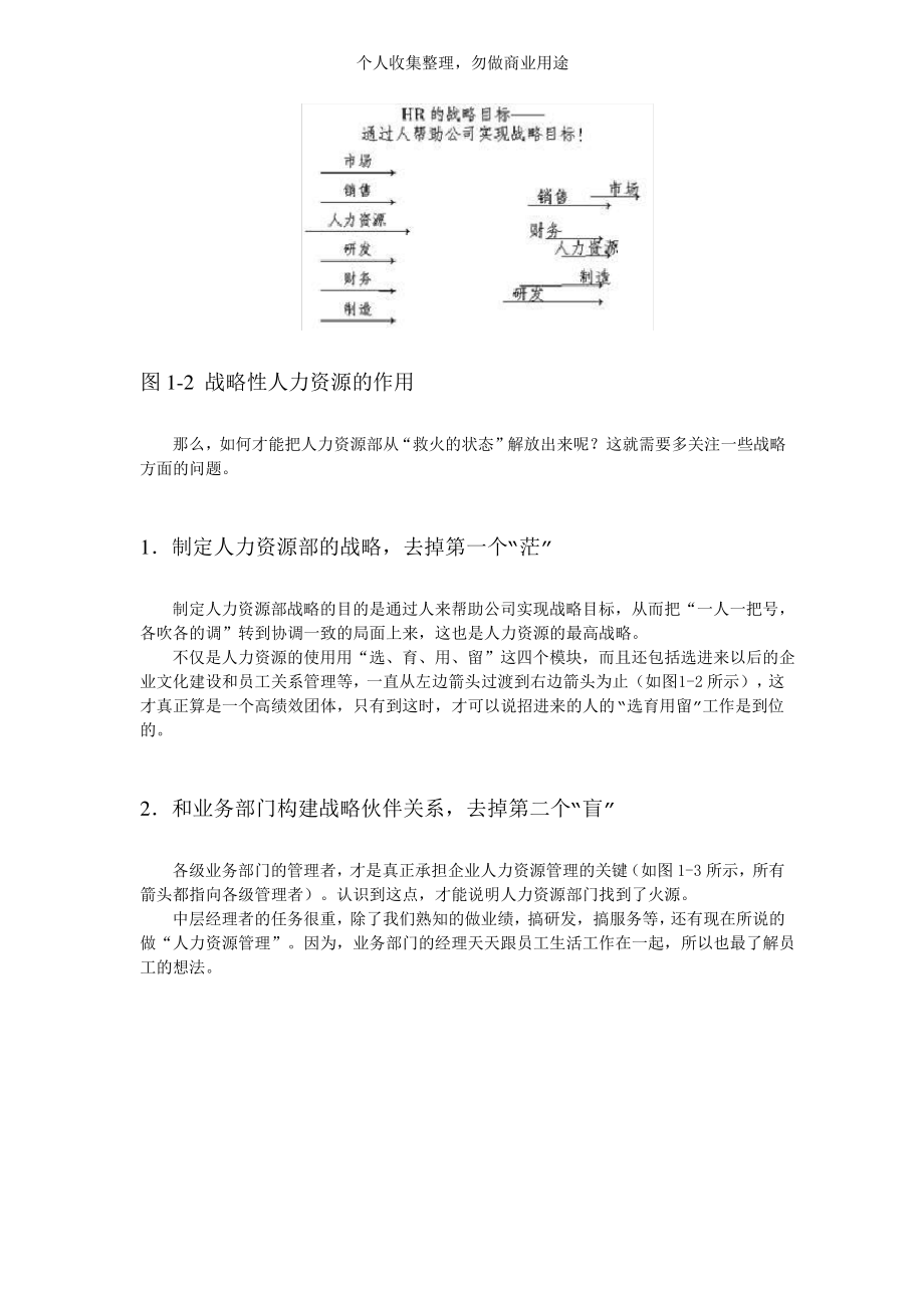 如何成为高效人力资源管理者(X61页).pdf_第2页