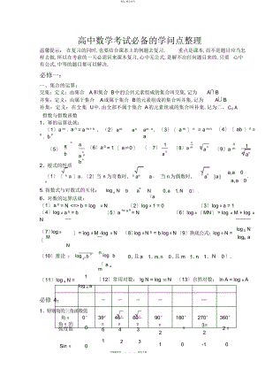 2022年高中数学考试必备的知识点整理 .docx