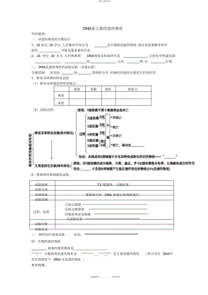 2022年高一生物《是主要的遗传物质》练习题 .docx