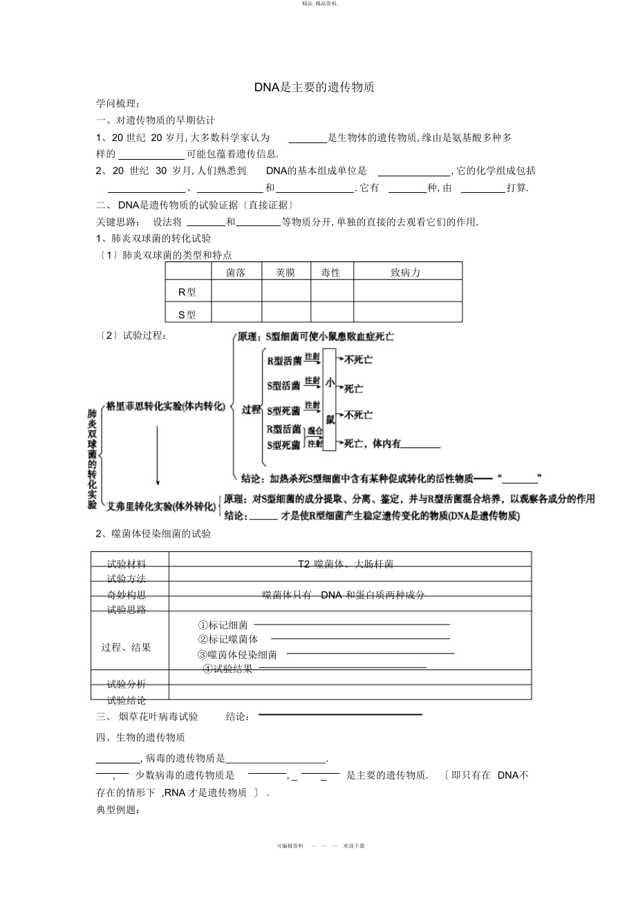 2022年高一生物《是主要的遗传物质》练习题 .docx_第1页